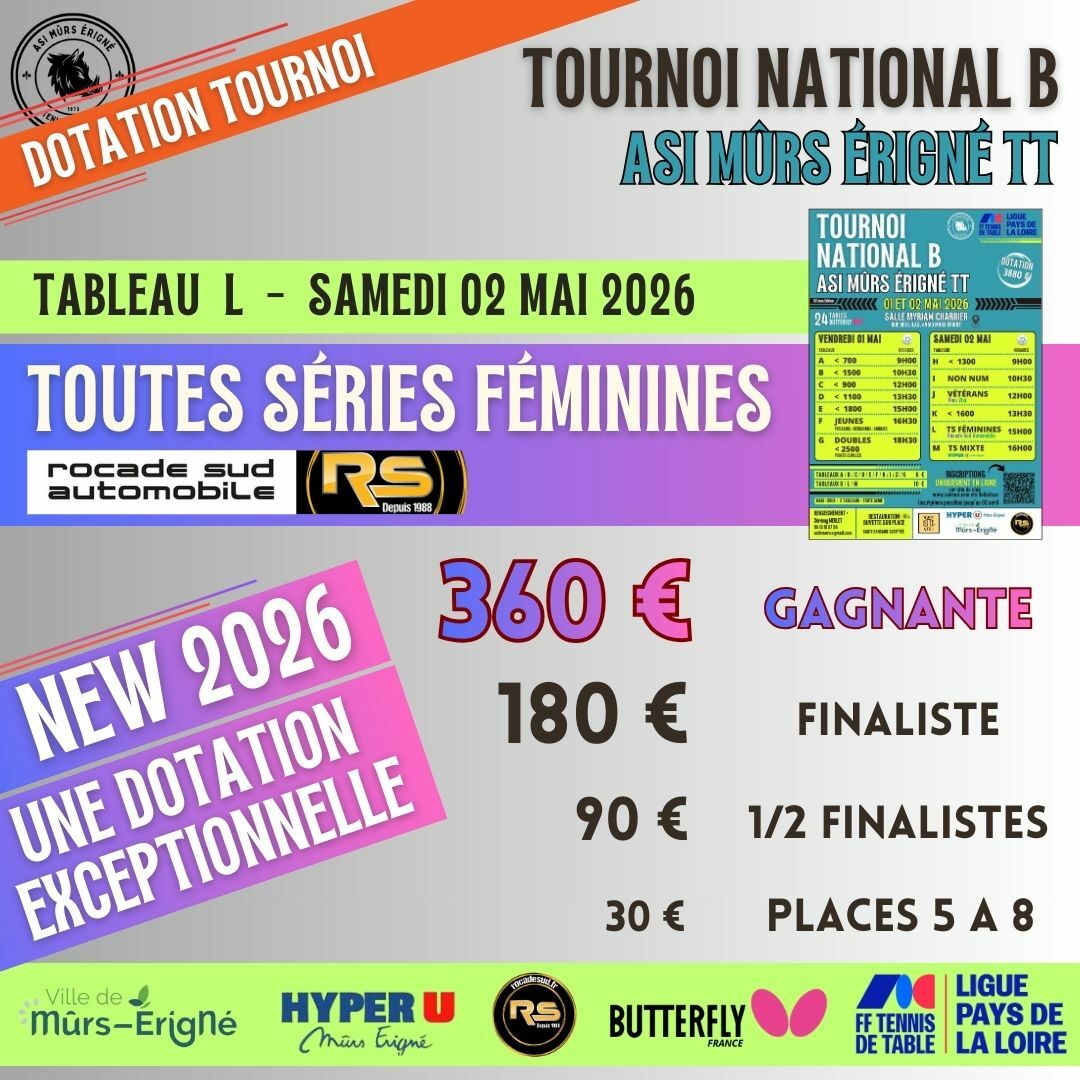 Dotations Tournoi National 2026
