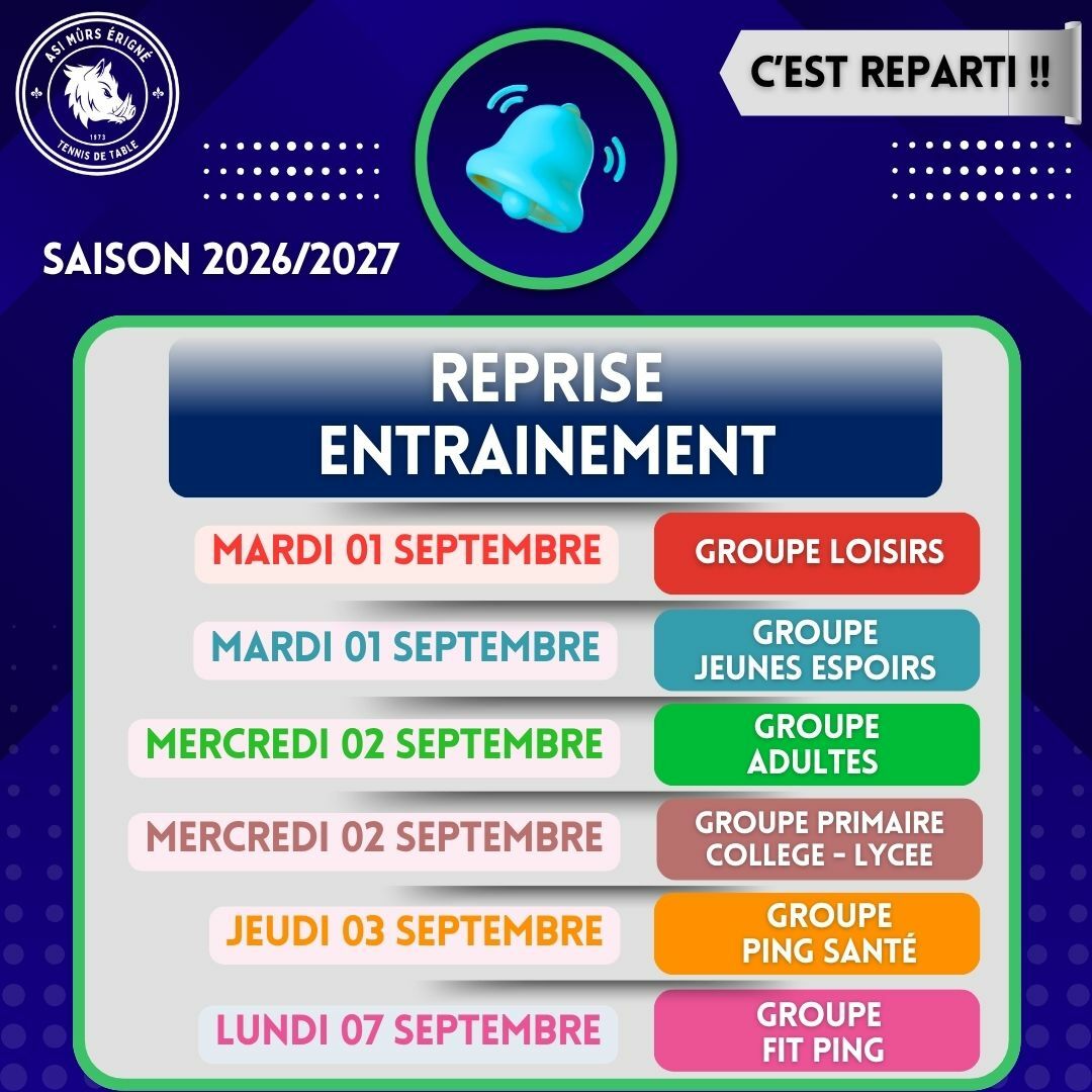 Reprise des entrainements