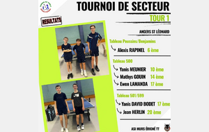 Tournoi de secteur - Tour 1