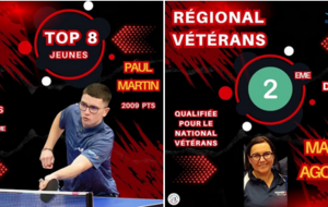 Top 8 jeunes / Régional Vétérans