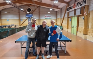 Résultats J6 LOISIRS