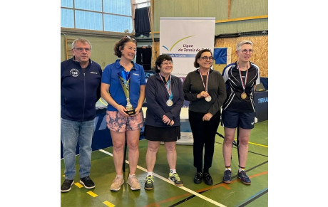 Critérium et Tournoi de secteur