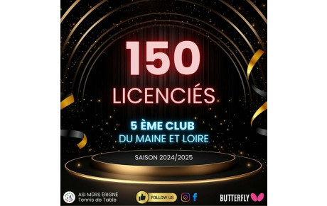 Le club a enregistré son 1️⃣5️⃣0️⃣ ème licencié !!!